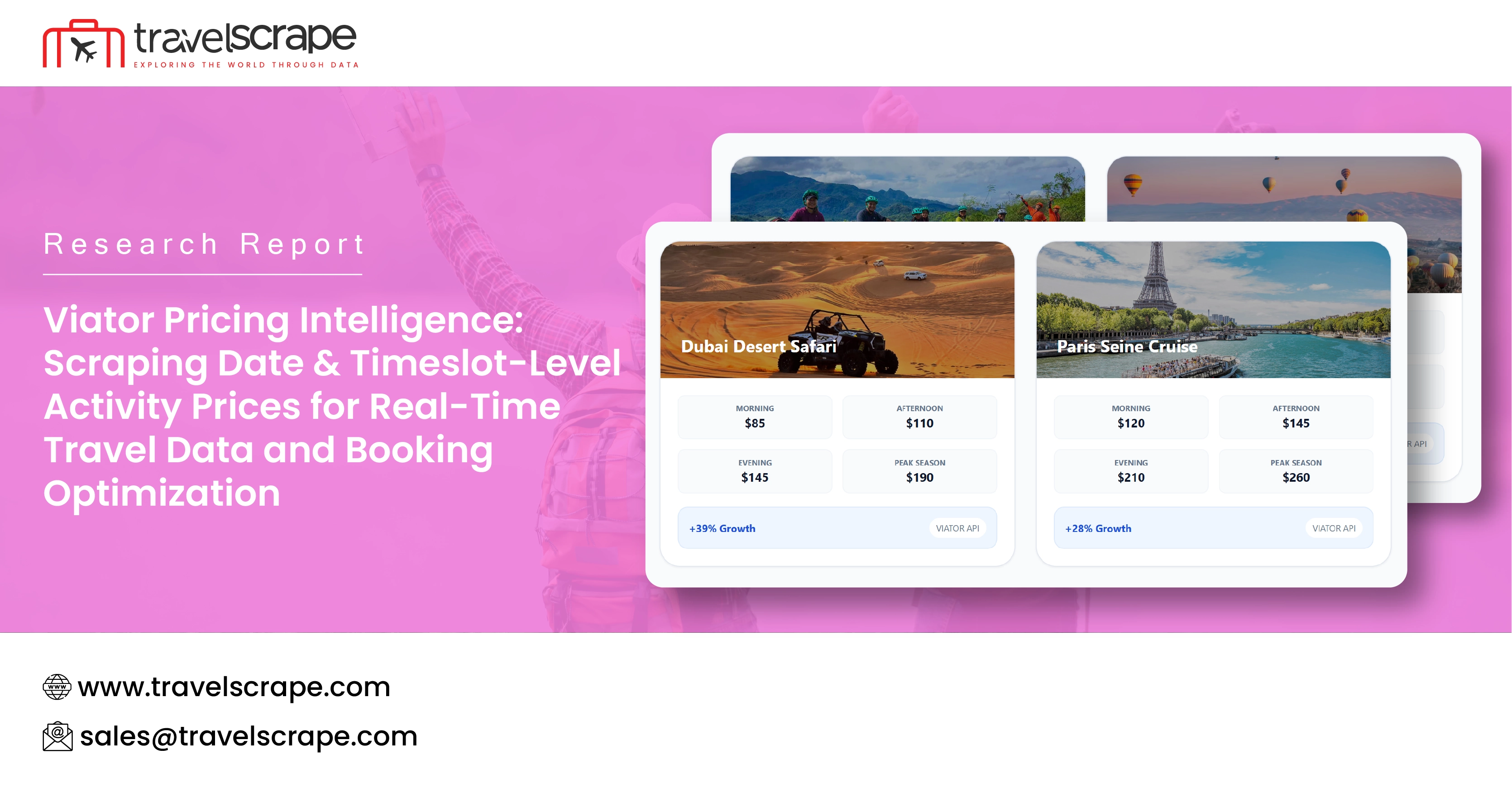Viator Pricing Intelligence: Scraping Date & Timeslot-Level Activity